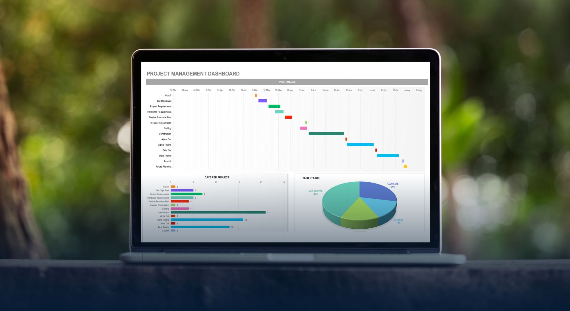 Memformat Data dan Meningkatkan Keterbacaan Spreadsheet Anda