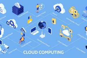 Cloud Computing untuk Efisiensi Infrastruktur TI